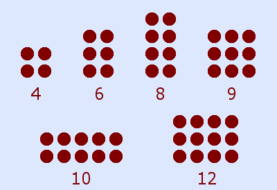 Diagramm